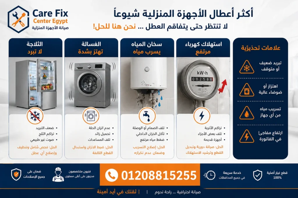 خدمة صيانة الأجهزة المنزلية داخل المنزل في مصر مع فنيين متخصصين واستجابة سريعة