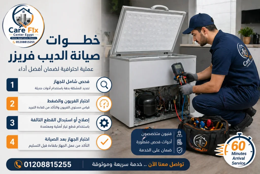 فني ديب فريزر يقوم بفحص الجهاز داخل المنزل باستخدام أدوات قياس وتشخيص الأعطال بدقة