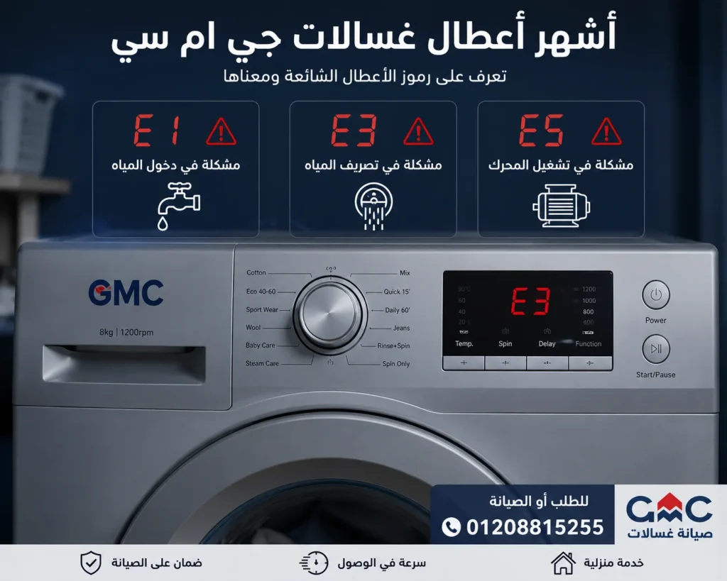 رموز اعطال غسالة جي ام سي فوق اتوماتيك مثل E1 و E3 و E5 مع شرح الأعطال