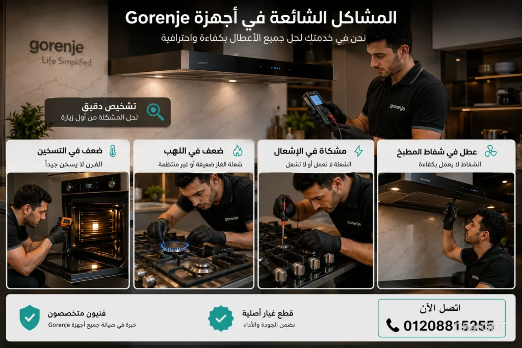 أشهر أعطال أجهزة جورنجي المنزلية وطرق الصيانة الاحترافية