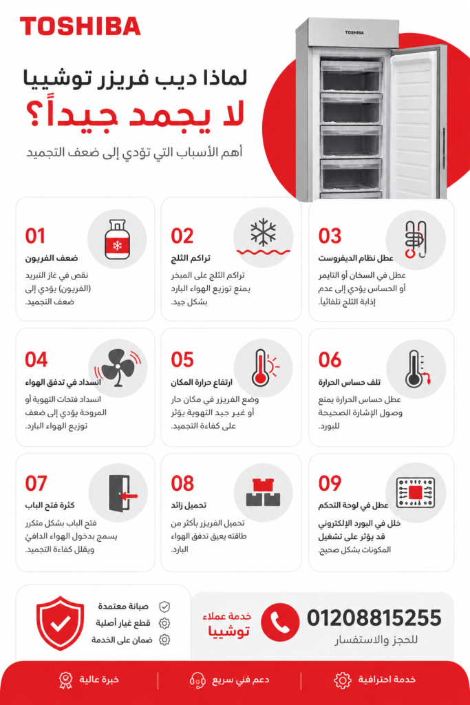 أسباب عدم تجميد ديب فريزر توشيبا رغم تشغيله